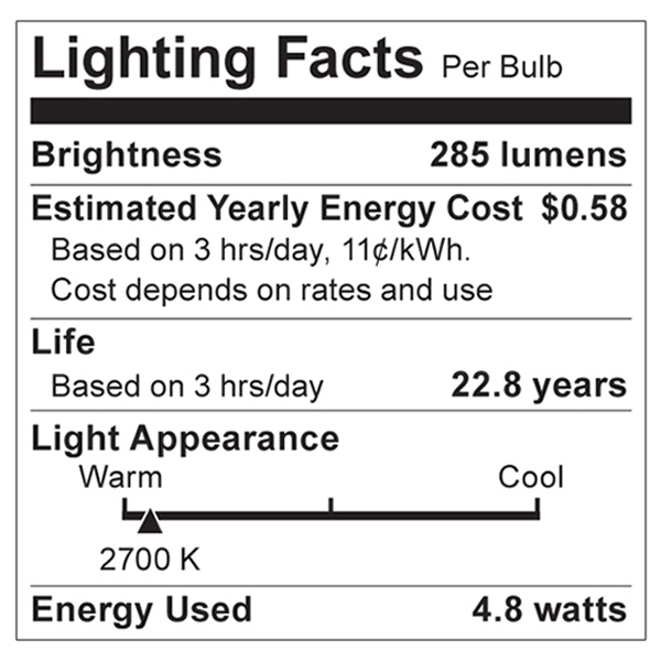 80-900 Lighting Fact Label