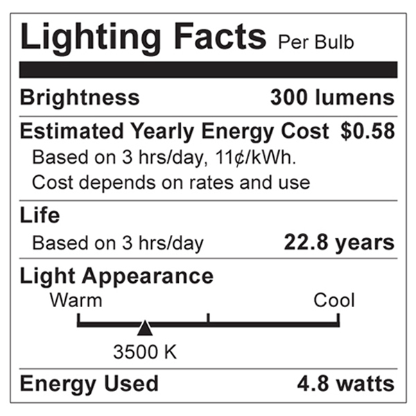 80-901 Lighting Fact Label