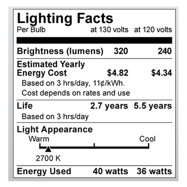 A3641 Lighting Fact Label