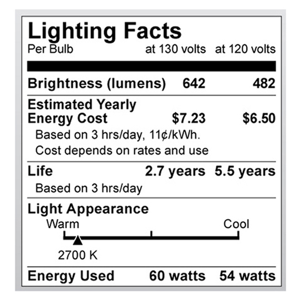 A3649 Lighting Fact Label