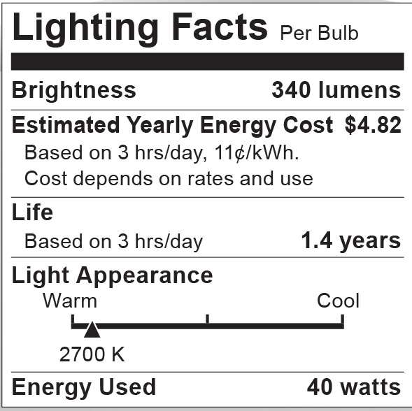 S1711 Lighting Fact Label
