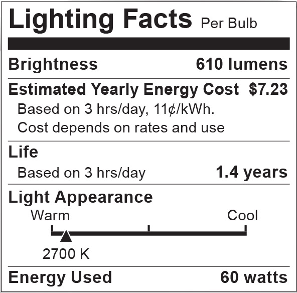 S1712 Lighting Fact Label