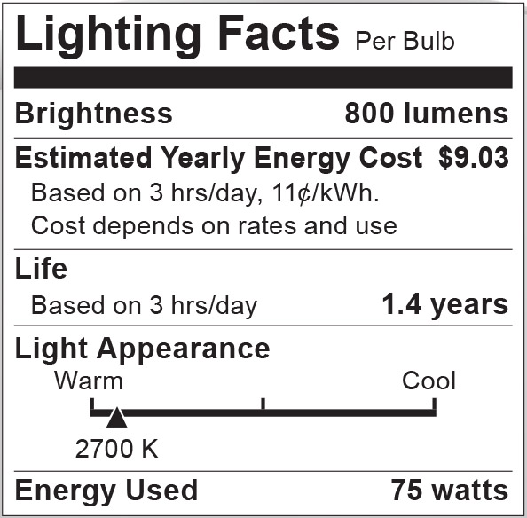S1713 Lighting Fact Label