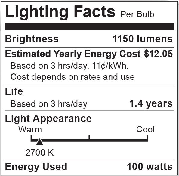 S1714 Lighting Fact Label