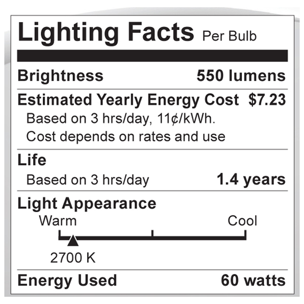 S1811 Lighting Fact Label