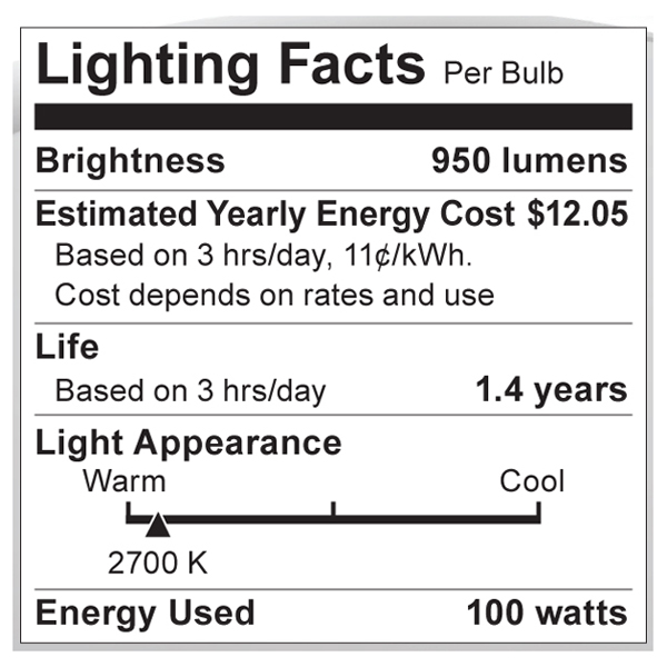 S1813 Lighting Fact Label