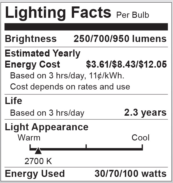 S1820 Lighting Fact Label