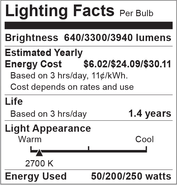 S1823 Lighting Fact Label