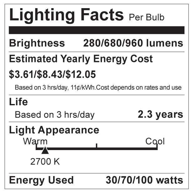 S1824 Lighting Fact Label