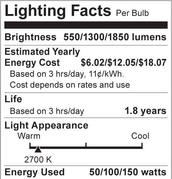 S1825 Lighting Fact Label
