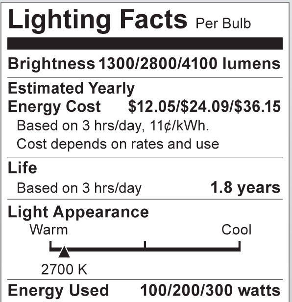 S1826 Lighting Fact Label