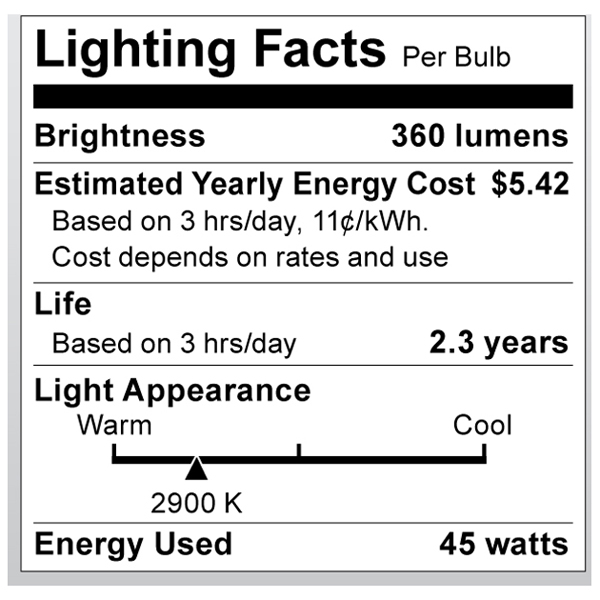 S2200 Lighting Fact Label