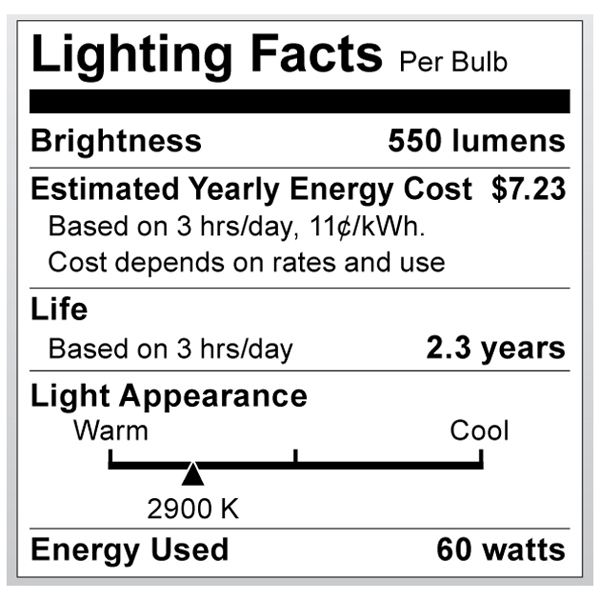 S2201 Lighting Fact Label