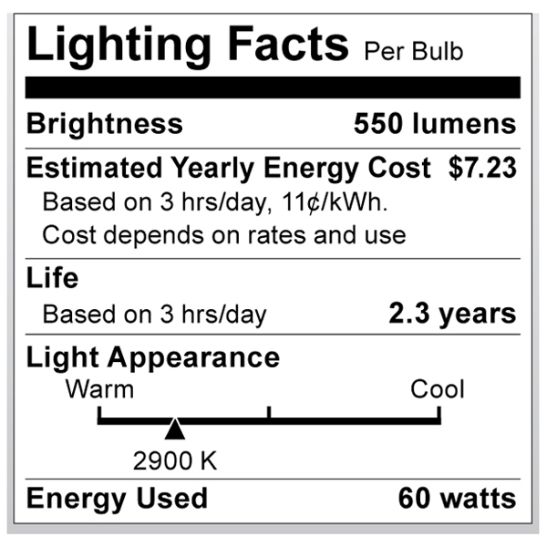 S2202 Lighting Fact Label