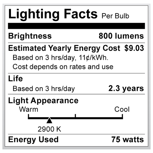 S2203 Lighting Fact Label