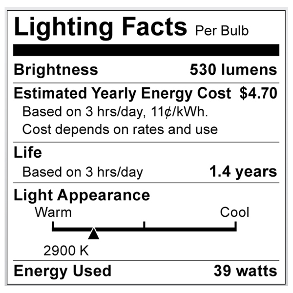 S2231 Lighting Fact Label