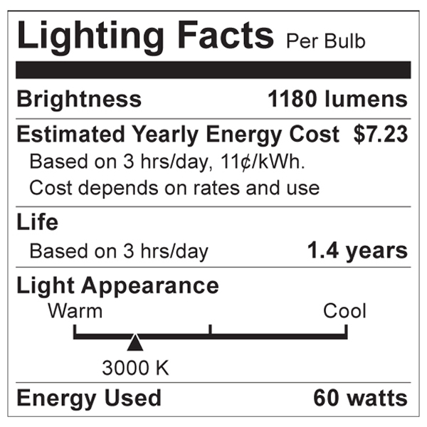 S2249 Lighting Fact Label