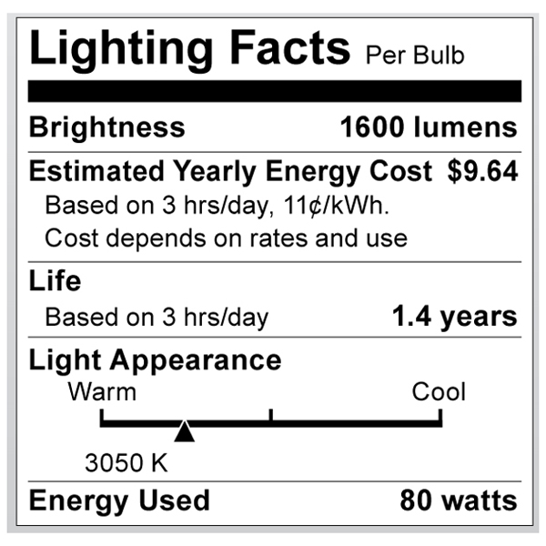 S2258 Lighting Fact Label