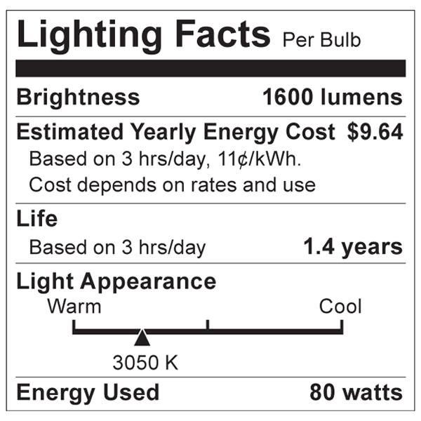 S2260 Lighting Fact Label