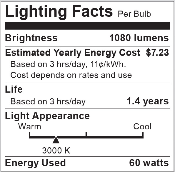 S2268 Lighting Fact Label