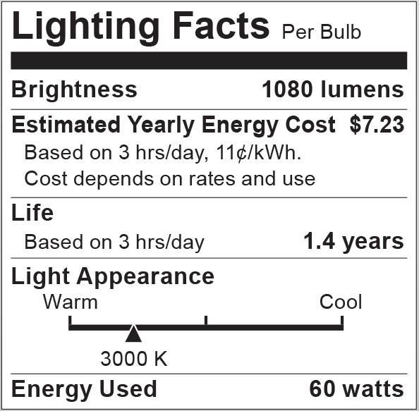 S2269 Lighting Fact Label