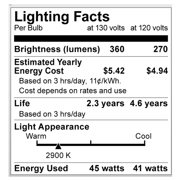 S2300 Lighting Fact Label