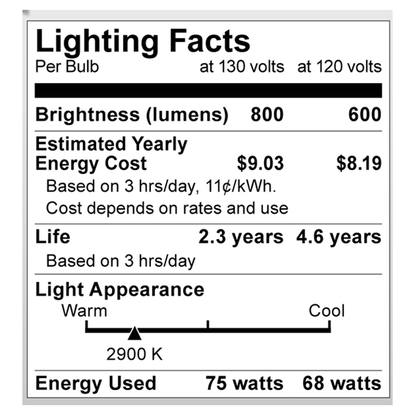 S2303 Lighting Fact Label