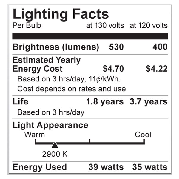 S2327 Lighting Fact Label