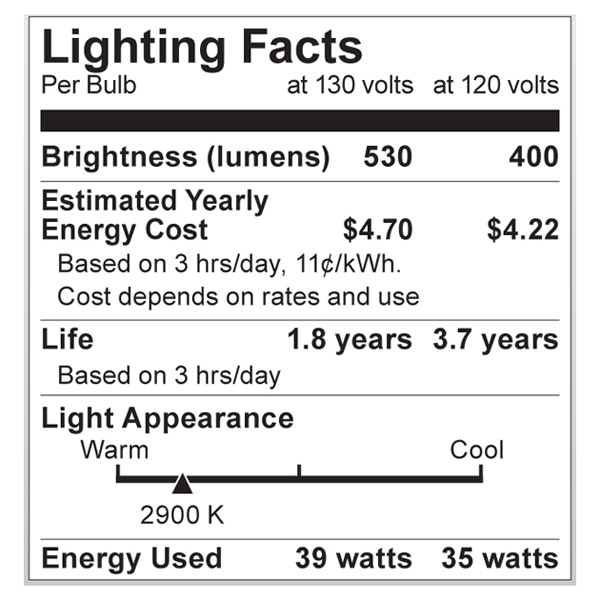 S2328 Lighting Fact Label