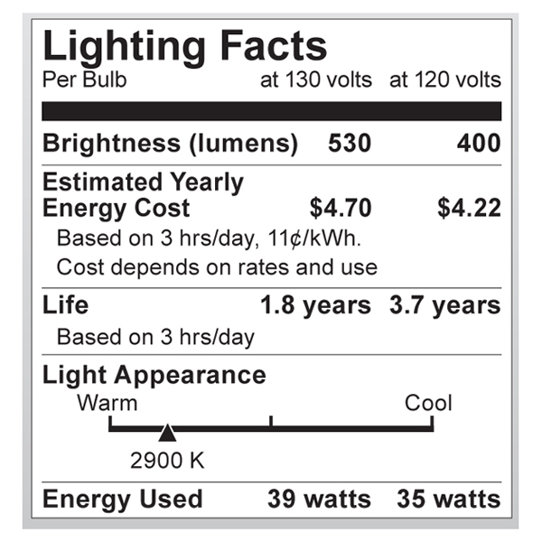 S2332 Lighting Fact Label