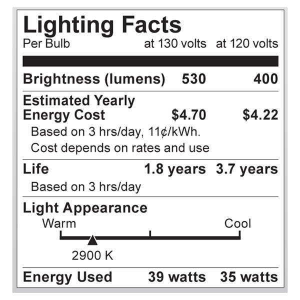 S2333 Lighting Fact Label