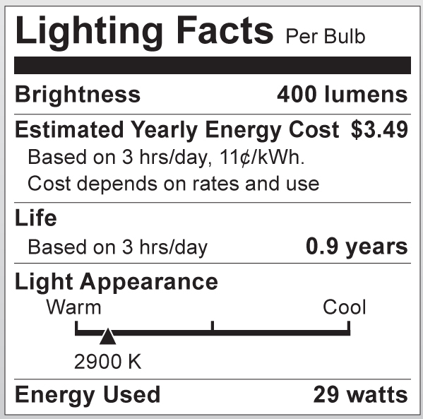 S2401 Lighting Fact Label