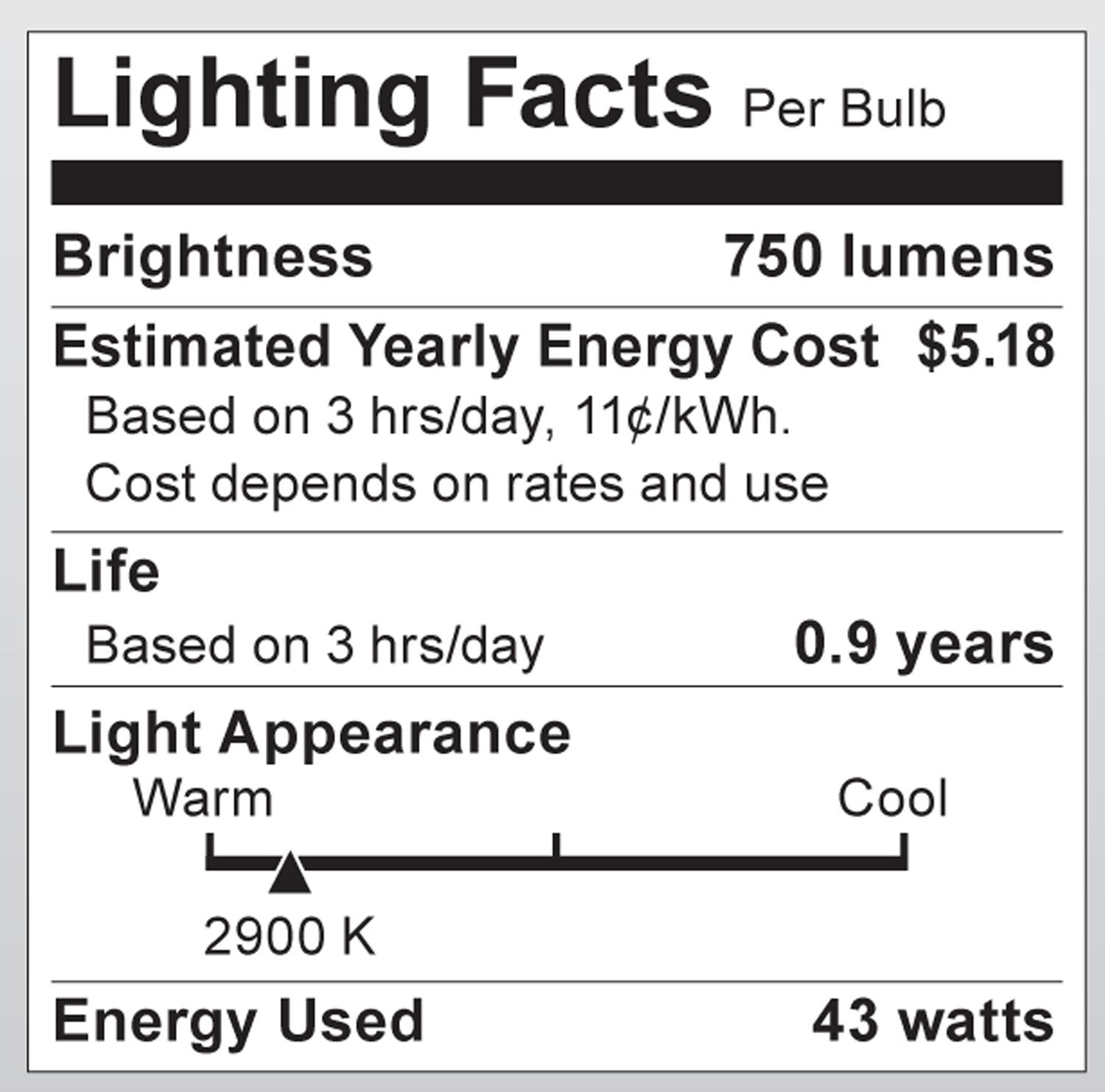 S2402 Lighting Fact Label