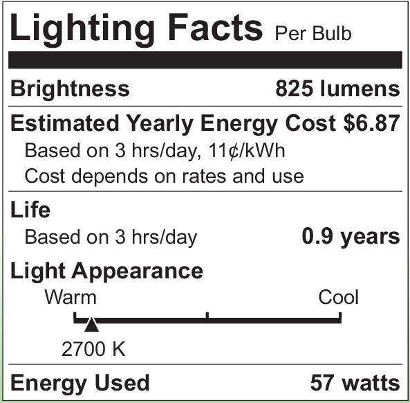 S2512 Lighting Fact Label
