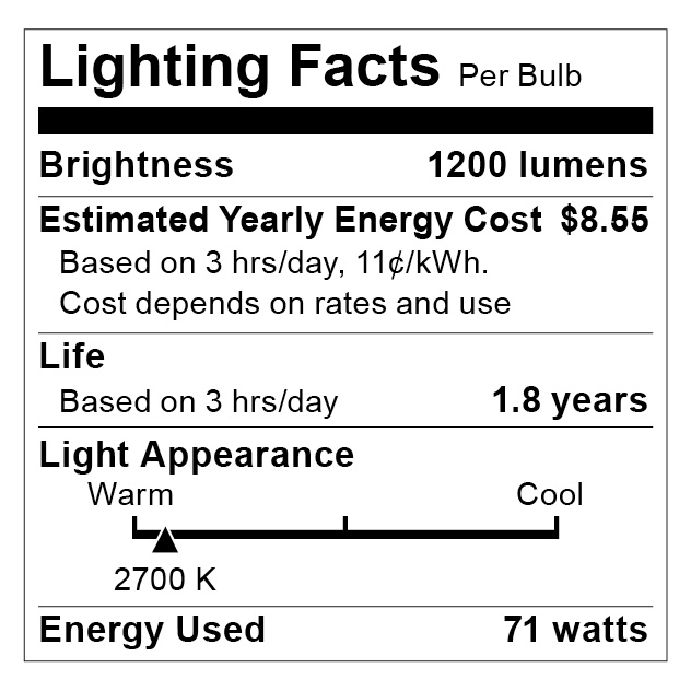 S2527 Lighting Fact Label