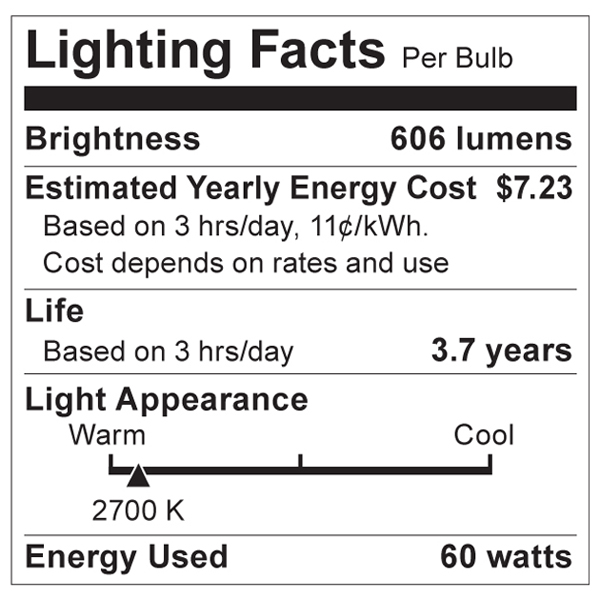 S2715 Lighting Fact Label