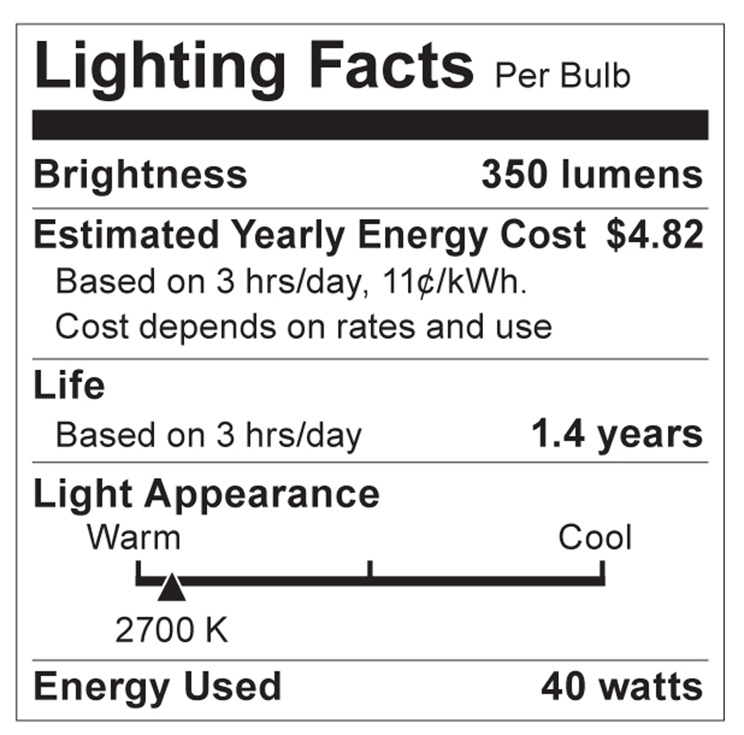 S2767 Lighting Fact Label