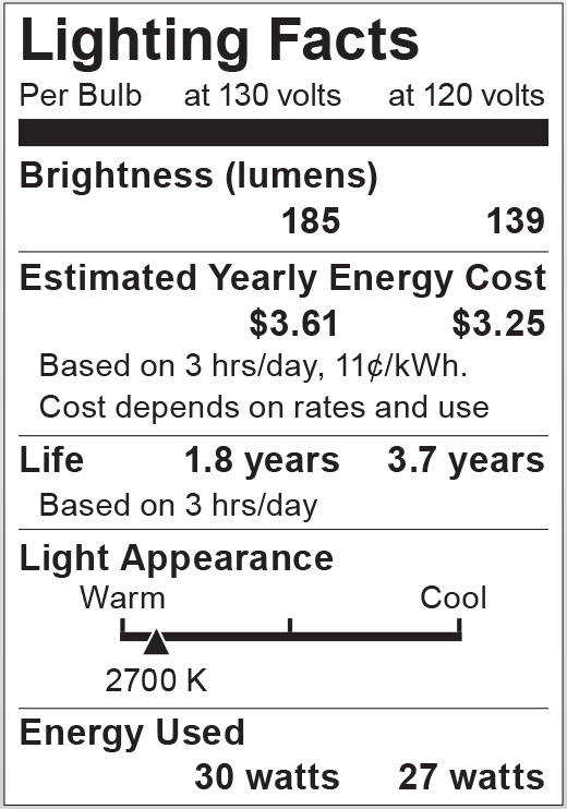 S2810 Lighting Fact Label
