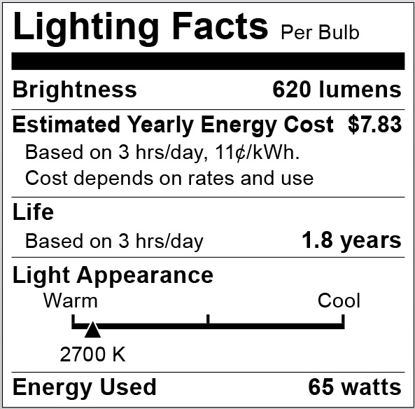 S2817 Lighting Fact Label