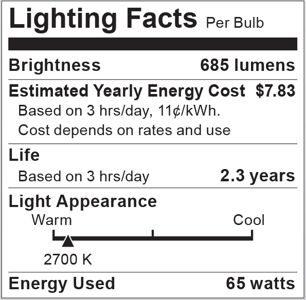 S2853 Lighting Fact Label