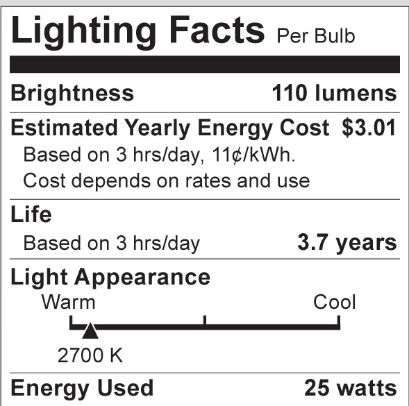 S3000 Lighting Fact Label