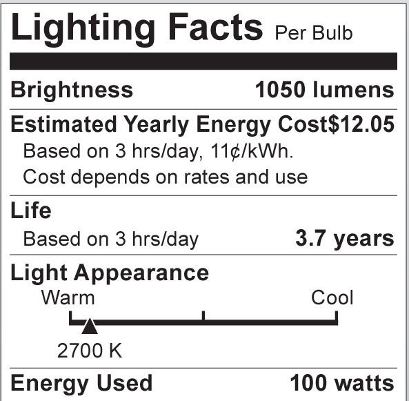 S3003 Lighting Fact Label