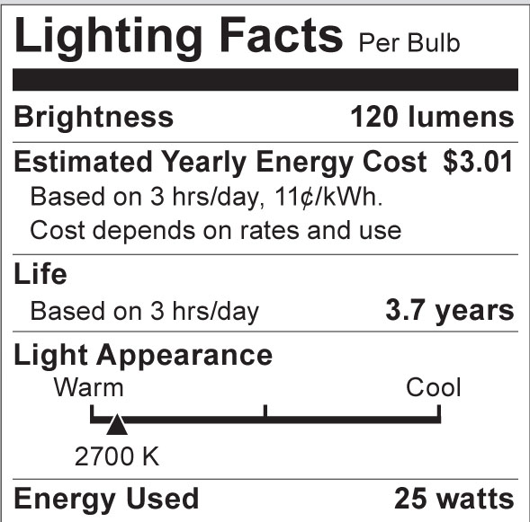 S3010 Lighting Fact Label
