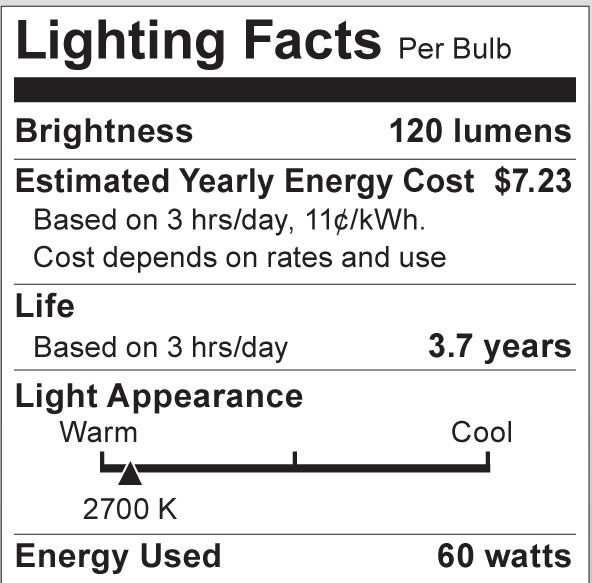 S3012 Lighting Fact Label