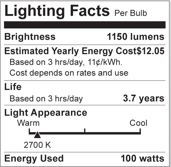 S3013 Lighting Fact Label