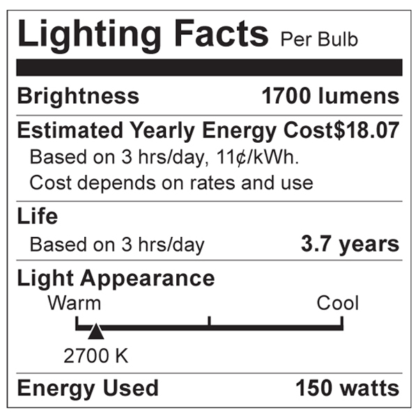 S3014 Lighting Fact Label