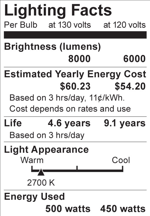 S3016 Lighting Fact Label