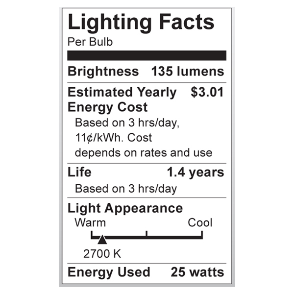 S3205 Lighting Fact Label