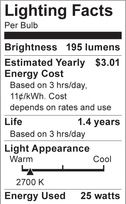 S3364 Lighting Fact Label