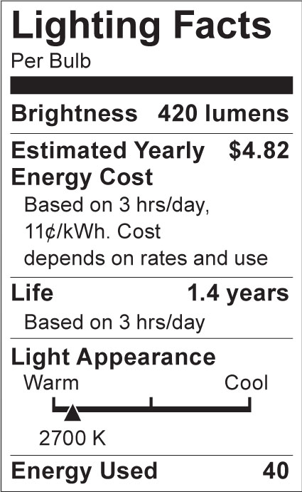 S3367 Lighting Fact Label